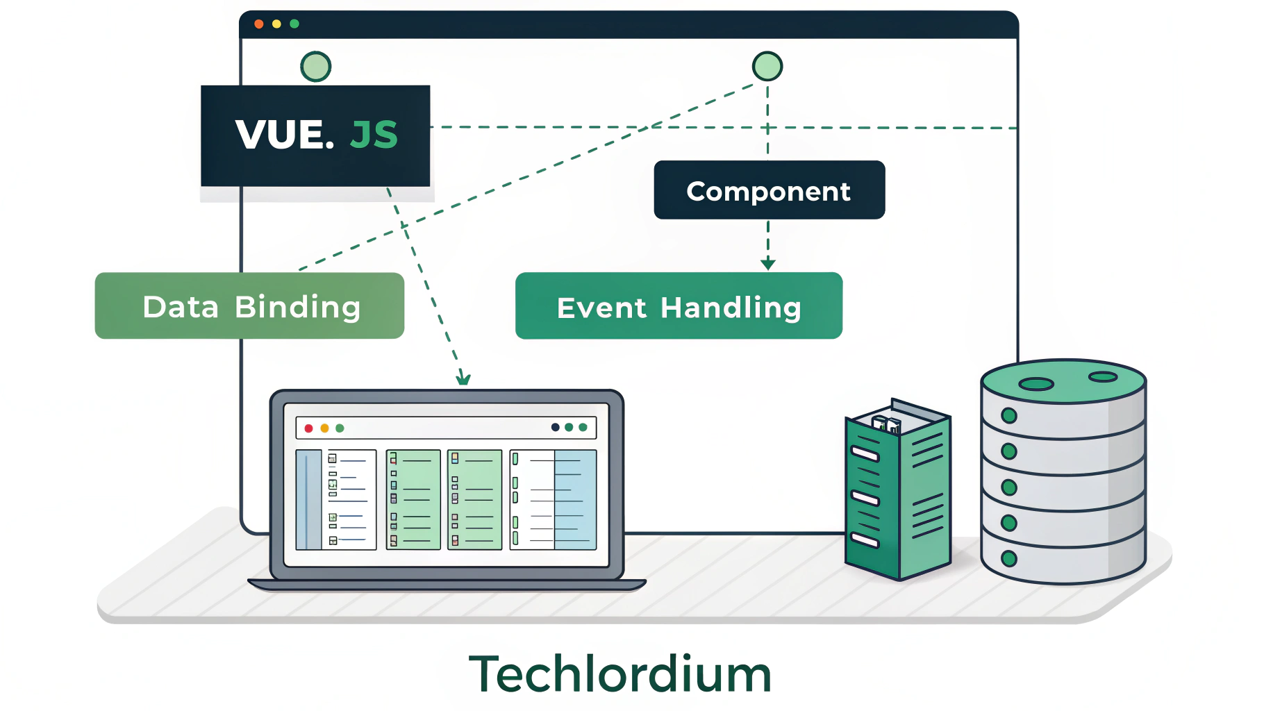 Vue.js قسمت سوم: State Management و Best Practices